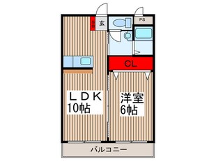 フローレス八番館の物件間取画像